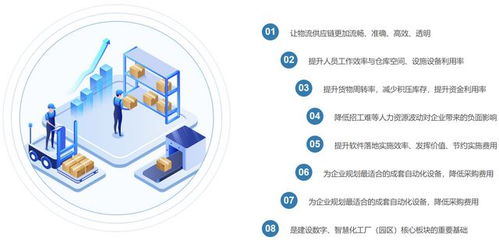 國內主流WMS廠商推薦 如何選擇適合的全球化倉儲軟件？
