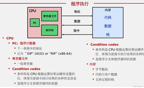 計算機系統總復習 深入解析計算機系統服務