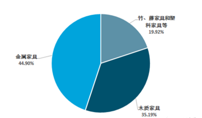 巖板論劍 金屬家具企業(yè)的心思誰最懂？誰將問鼎中國巖板產(chǎn)業(yè)之巔？